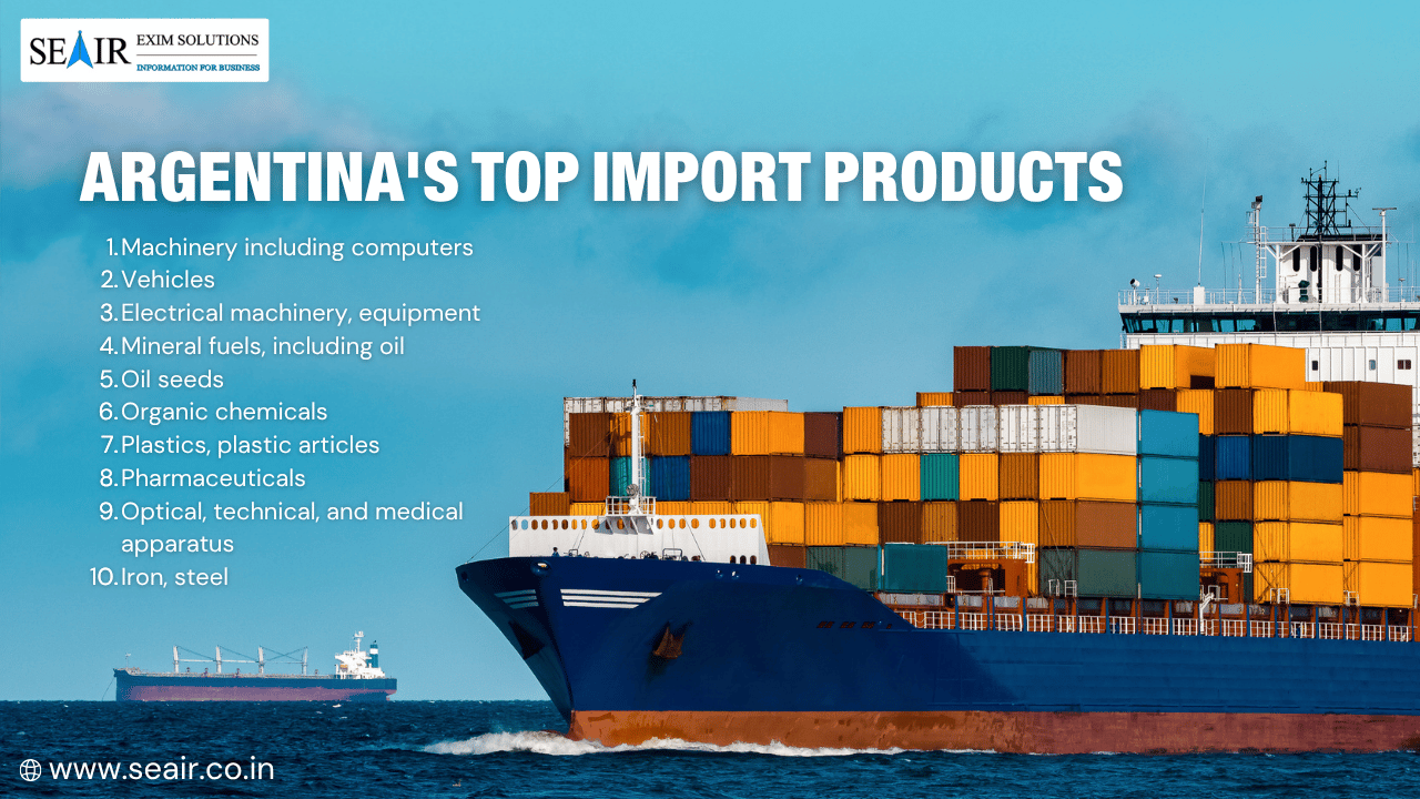 Argentina top imports product list with shipment