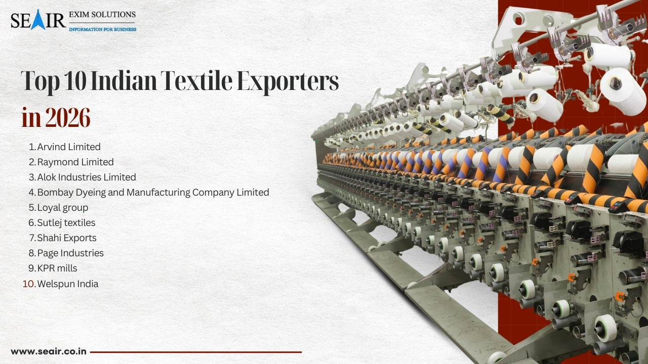 Top 10 Indian Textile Exporters