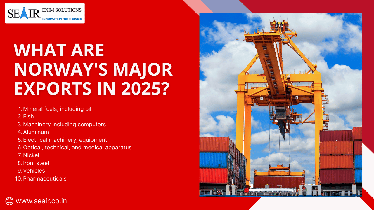 What are Norway's major exports in 2025