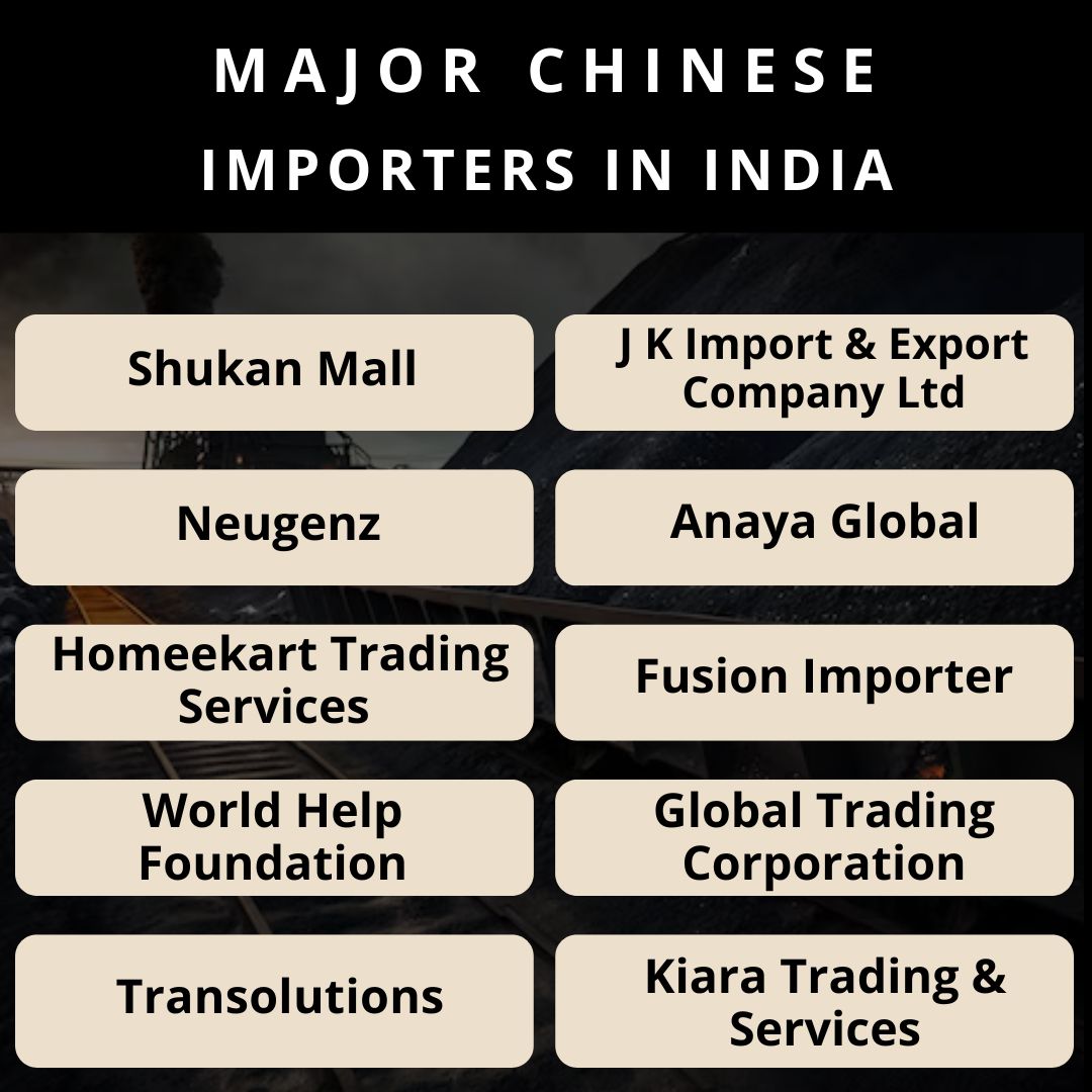 How to Import Top 50 Products from China to India 2025