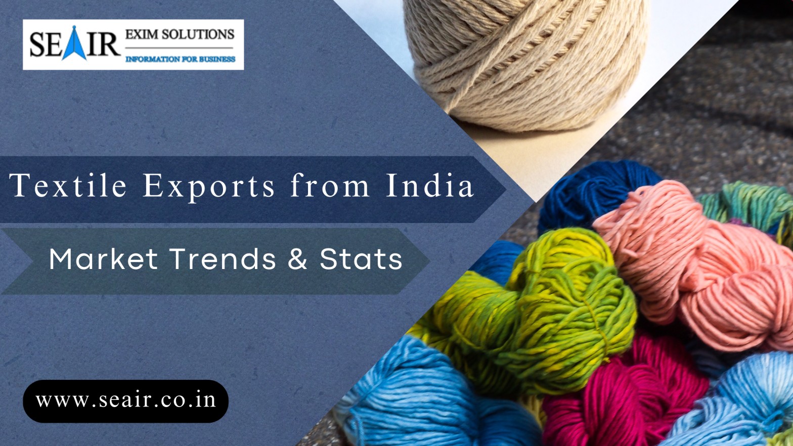 Textile Exports from India: Market Trends & Stats