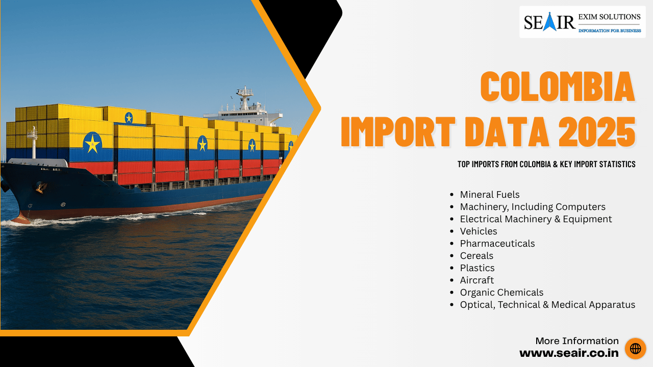 Colombia Import Data 2025-26: Top Imports from Colombia & Key Import Statistics