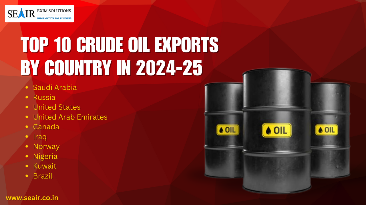 Top 10 Crude Oil Exports by Country in 2025-26