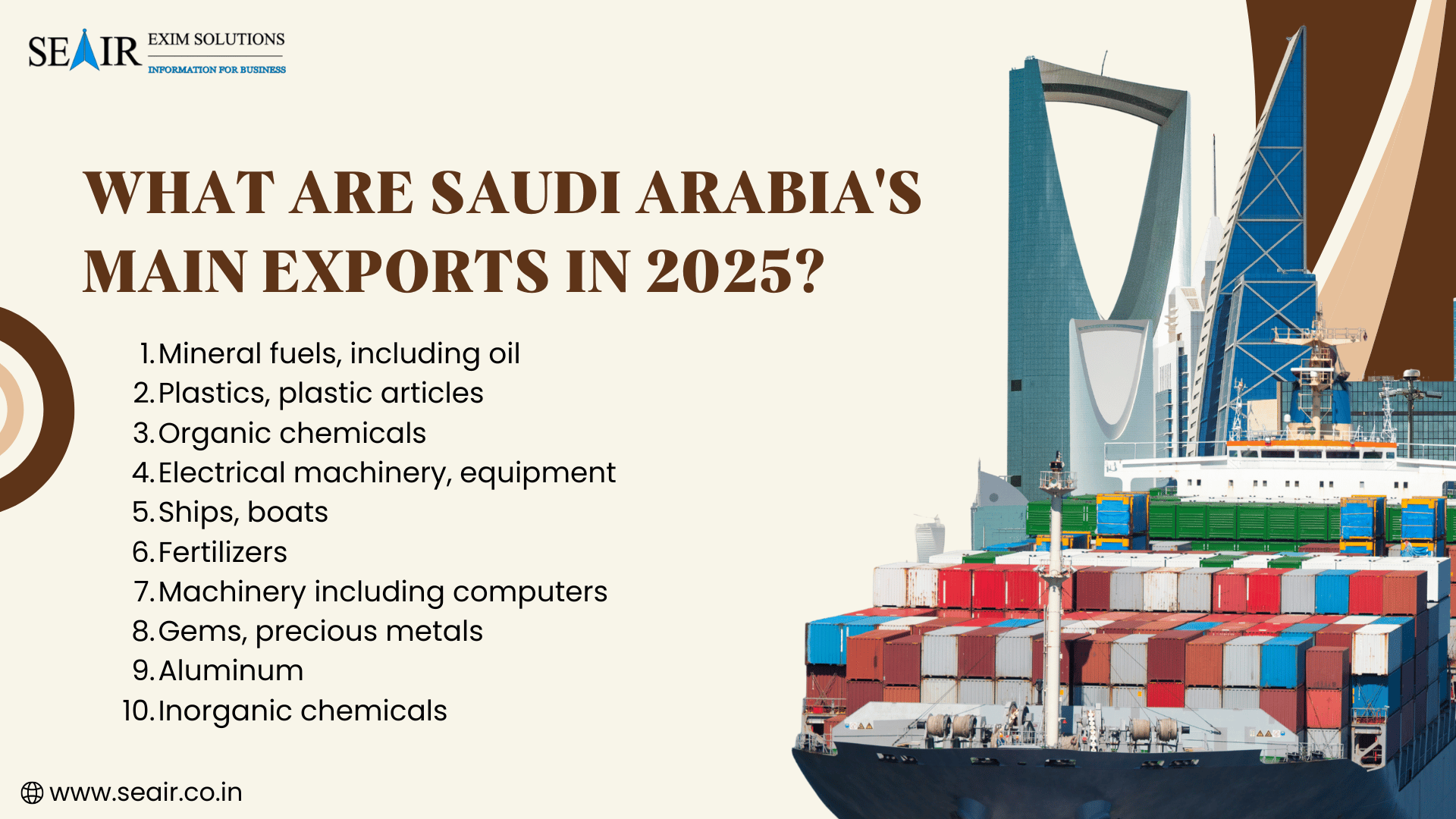 What are Saudi Arabia