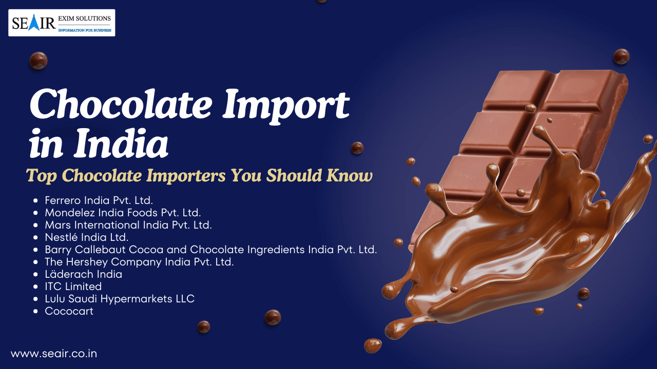 Chocolate Import in India: Top Chocolate Importers You Should Know