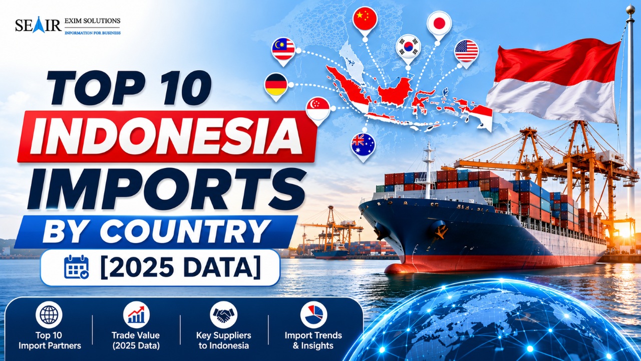 Top 10 Indonesia Imports by Country [2025 Data]